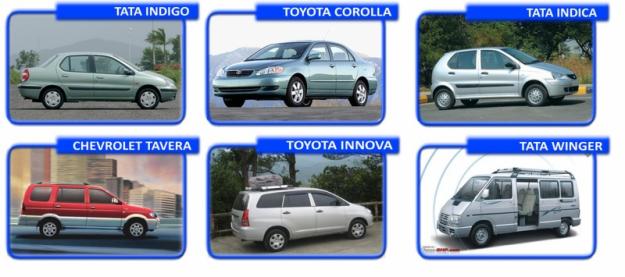 Rates for Car Rentals in Amritsar